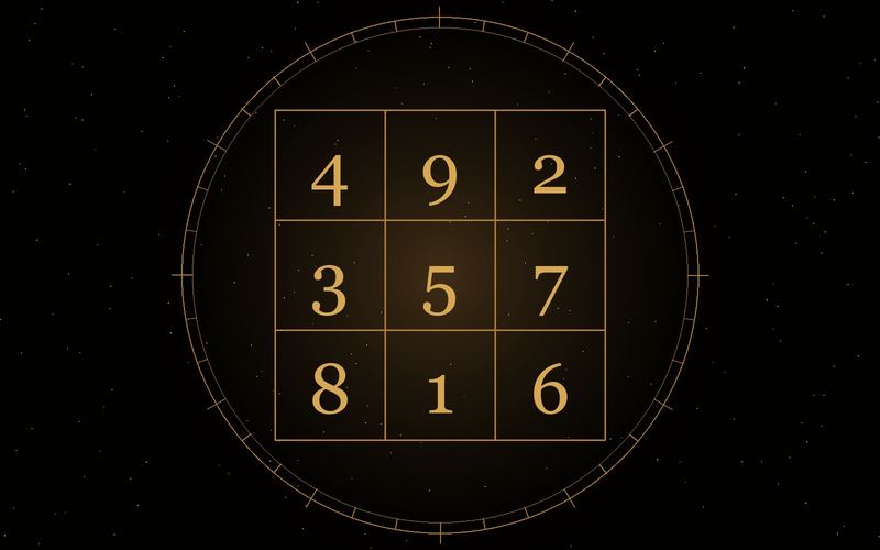 Numerology